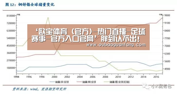 ‘欧宝体育(官方)-热门直播-足球赛事-官方入口官网’胖到认不出!《命运石之门》女主声优今井麻美严重发福引热议(图4) 欧宝体育(官方)-热门直播-足球赛事-官方入口