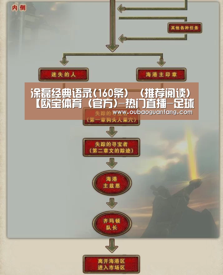 涂磊经典语录(160条)(推荐阅读)【欧宝体育(官方)-热门直播-足球赛事-官方入口】(图2) 欧宝体育(官方)-热门直播-足球赛事-官方入口官网