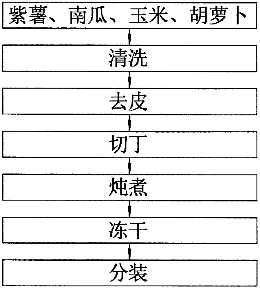 足球赛事-广安加快省财政小流域水土流失治理前期工作(图1) 足球直播